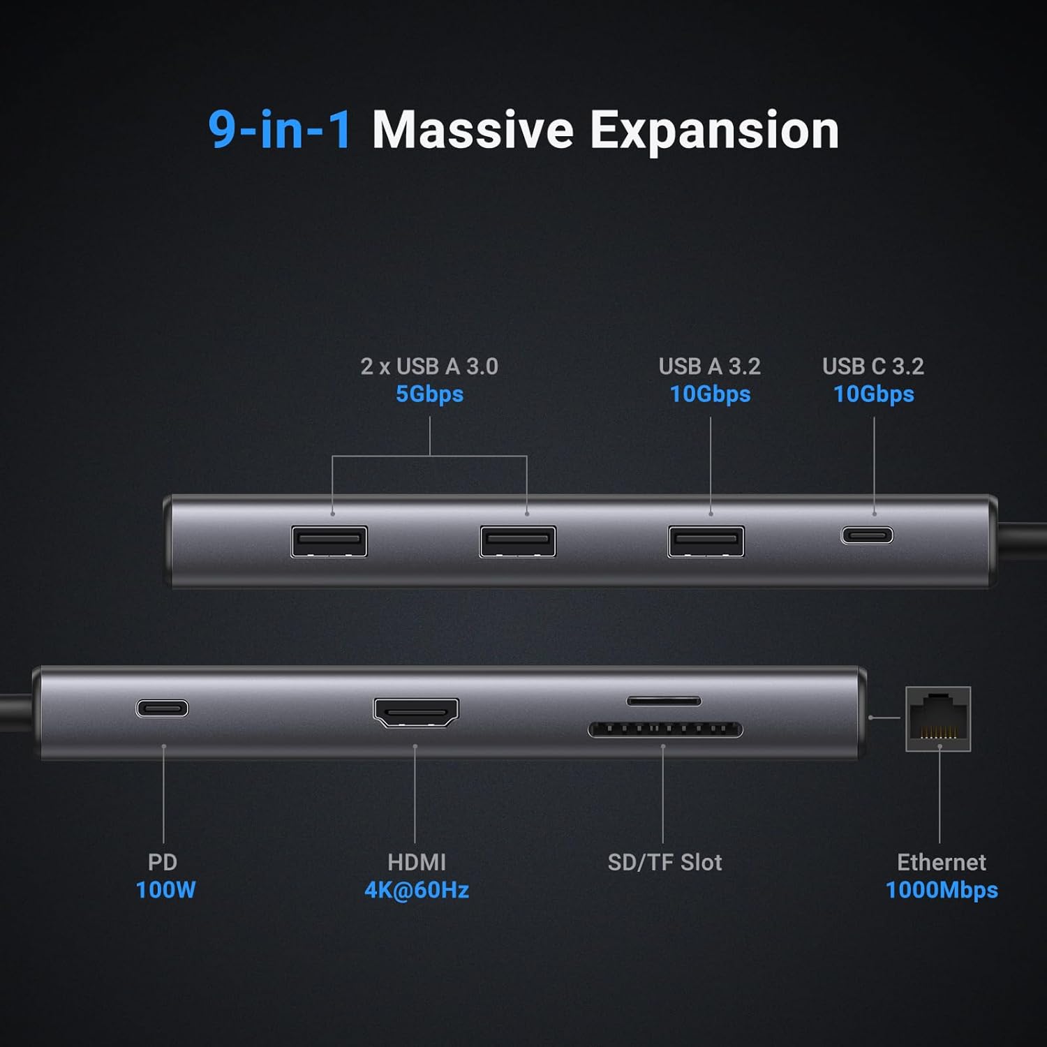 UGREEN Revodok Pro 109 USB C H - مراجعة Usb Hub وسعره